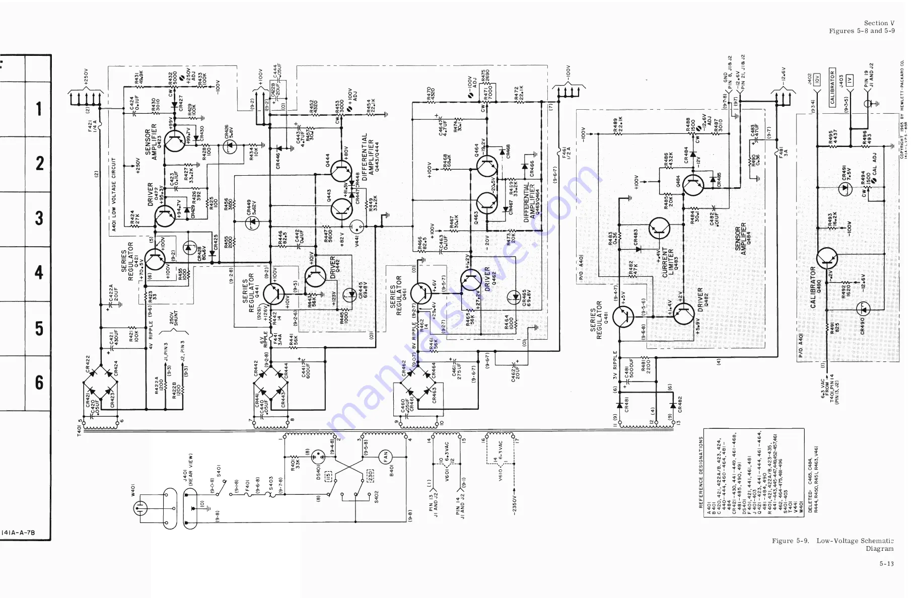 HP 141S Operating And Service Manual Download Page 36