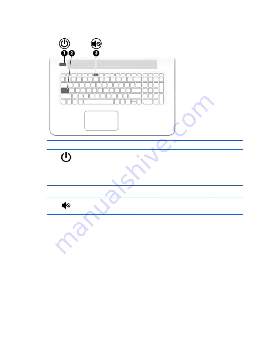 HP 15-af131dx User Manual Download Page 21