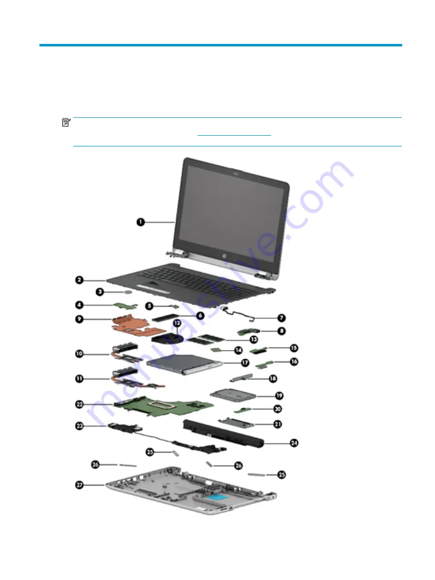 HP 15-bw0 Series Maintenance And Service Manual Download Page 25