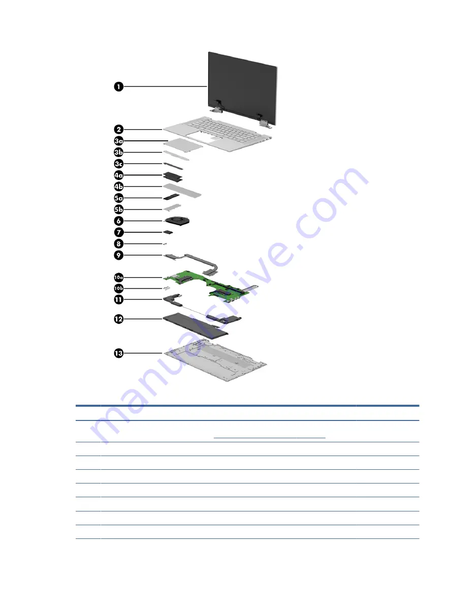 HP 15-ew0 Series Maintenance And Service Manual Download Page 23