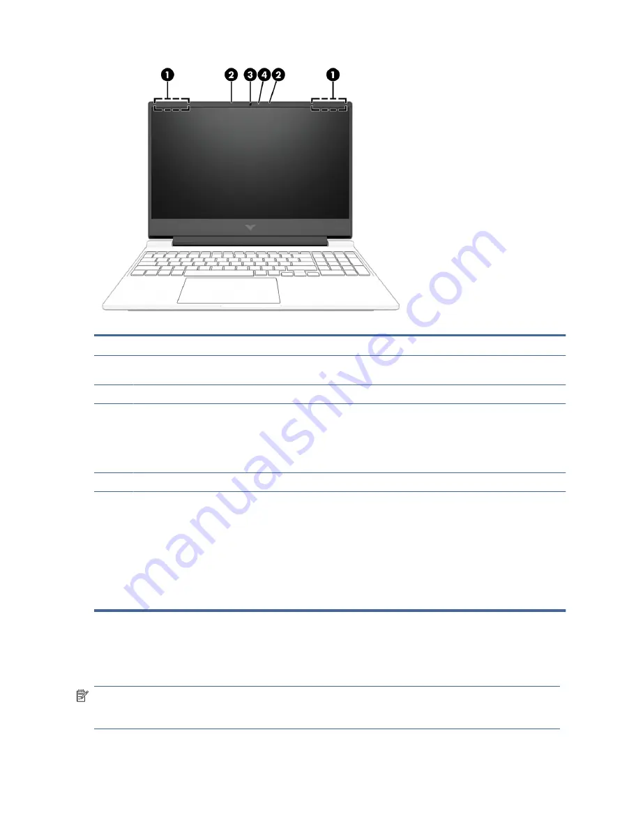 HP 15-fb0 Series Maintenance And Service Manual Download Page 14