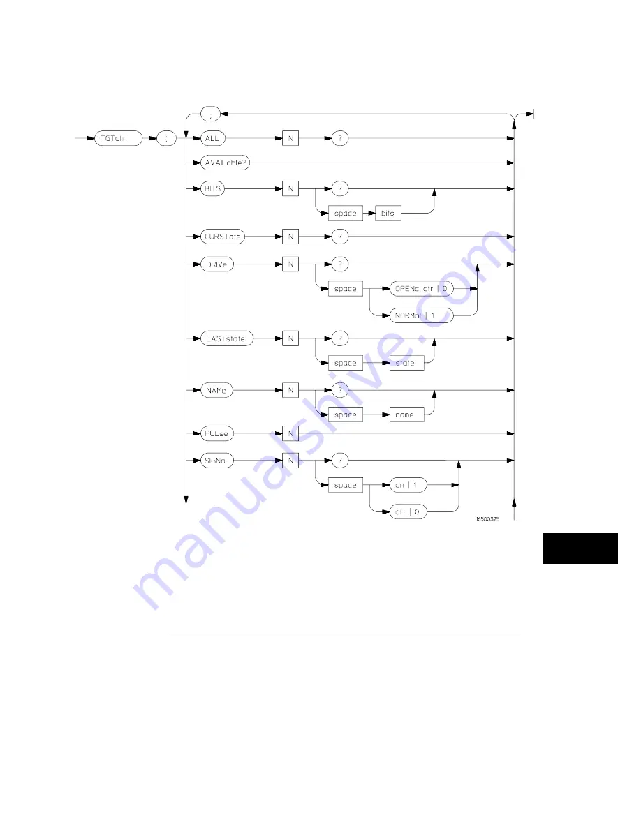 HP 16501A LOGIC Programmer'S Manual Download Page 219