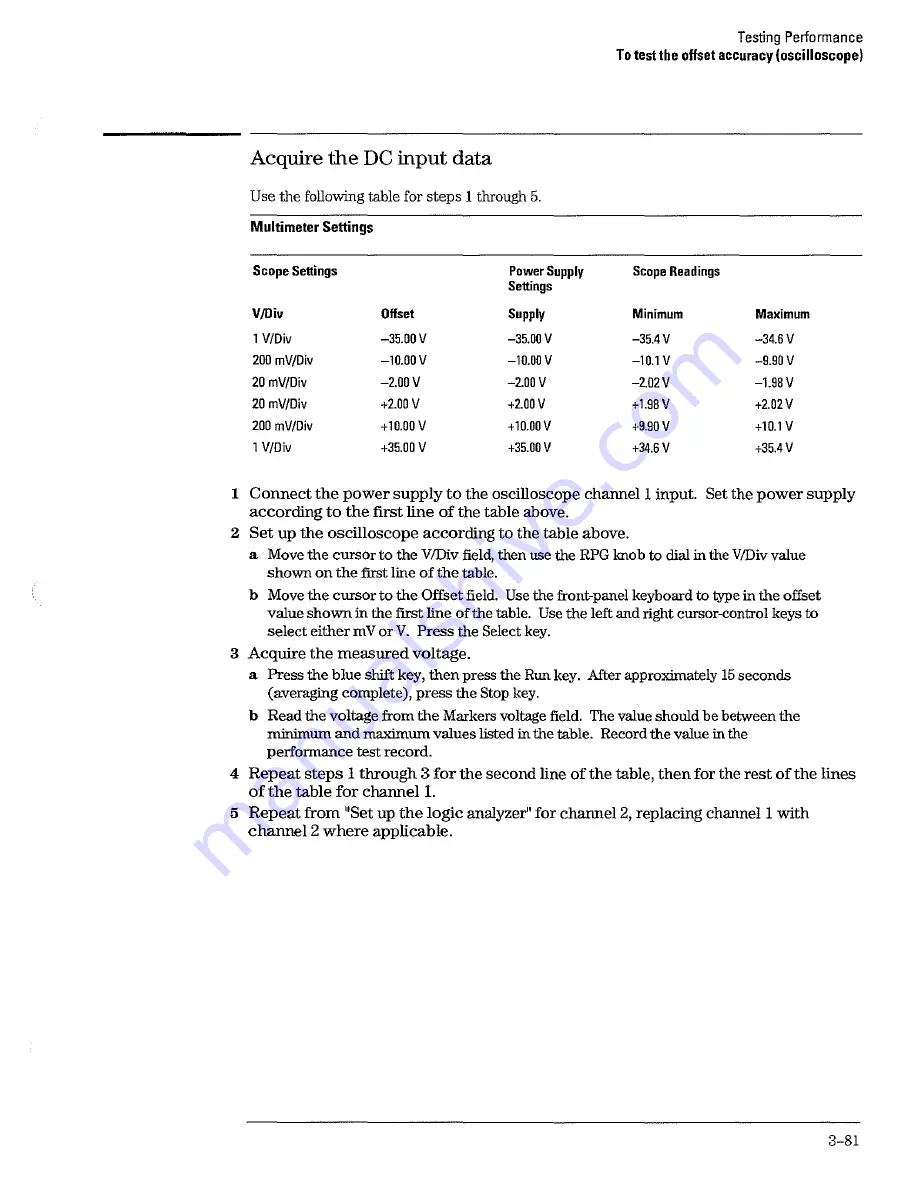 HP 1660E Series Service Manual Download Page 107