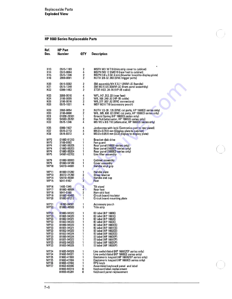 HP 1660E Series Service Manual Download Page 202