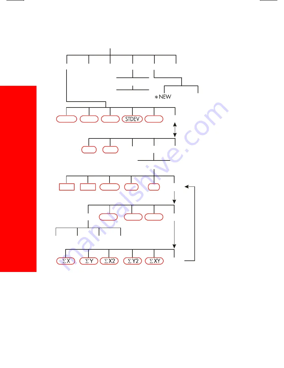 HP 17bll+ User Manual Download Page 258