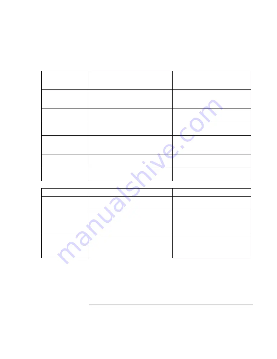 HP 2000-219 User Manual Download Page 78