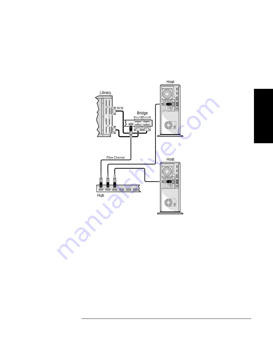 HP 2100 ER User Manual Download Page 33