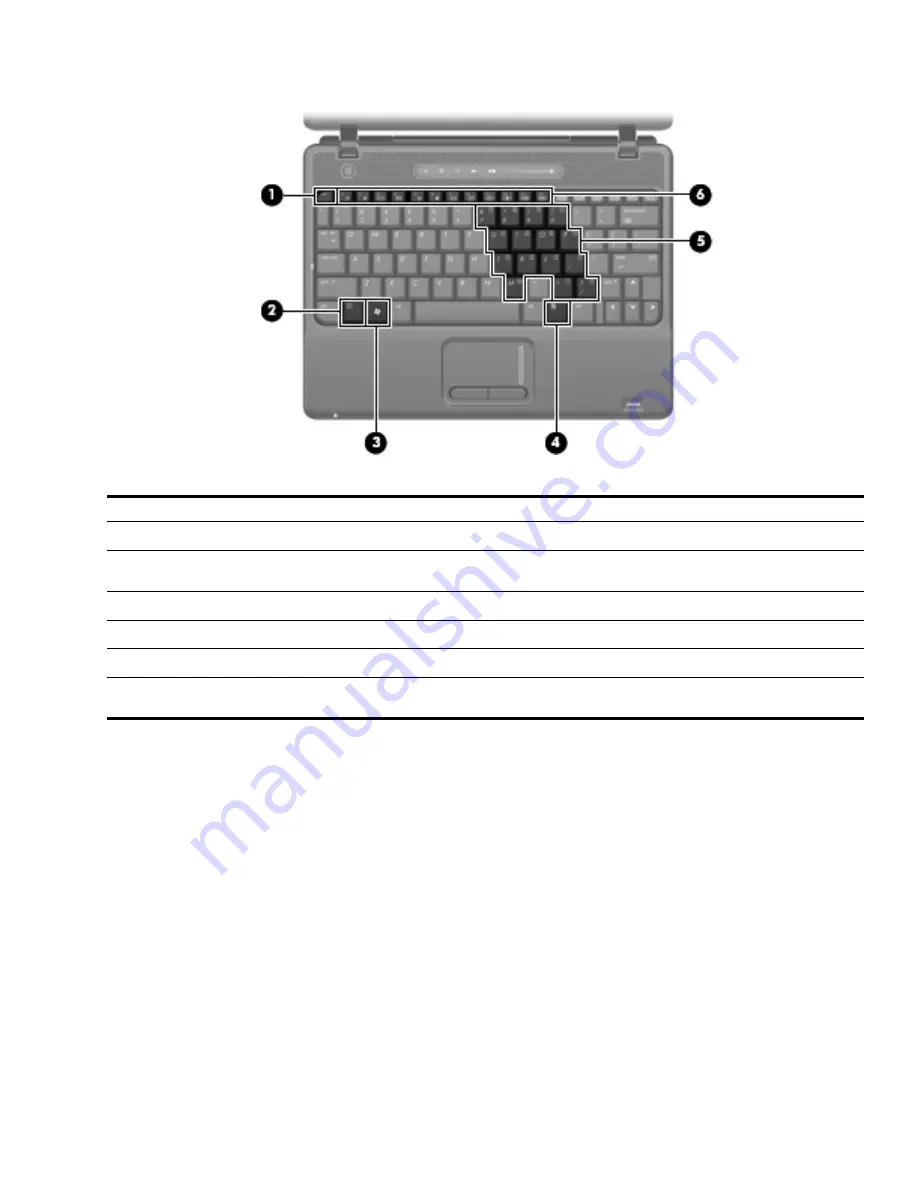 HP 2230s - Compaq Business Notebook Скачать руководство пользователя страница 15