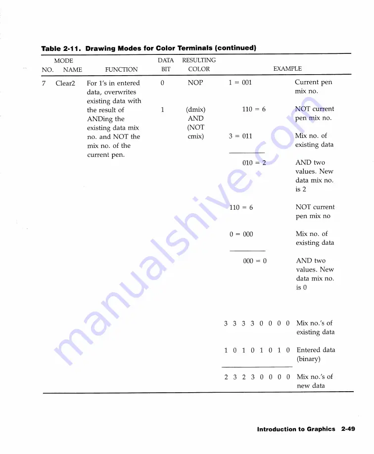 HP 2393A Reference Manual Download Page 89