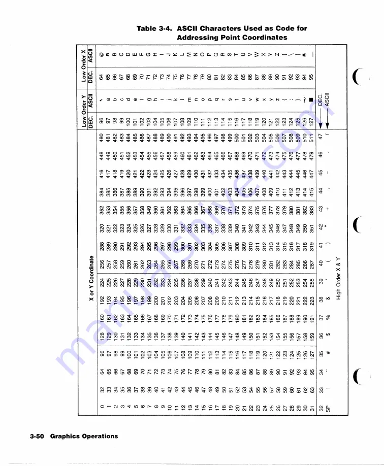 HP 2393A Reference Manual Download Page 142