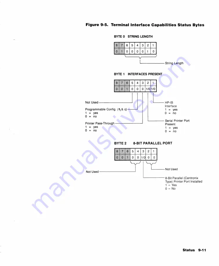 HP 2393A Reference Manual Download Page 337