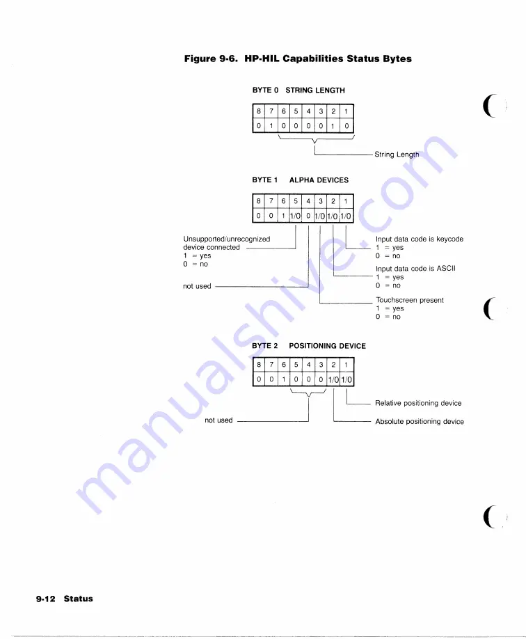 HP 2393A Reference Manual Download Page 338