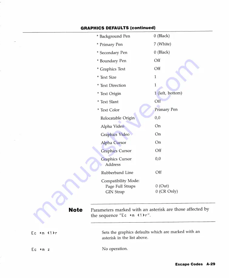 HP 2393A Reference Manual Download Page 465