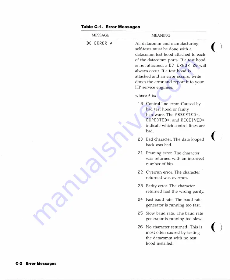 HP 2393A Reference Manual Download Page 548