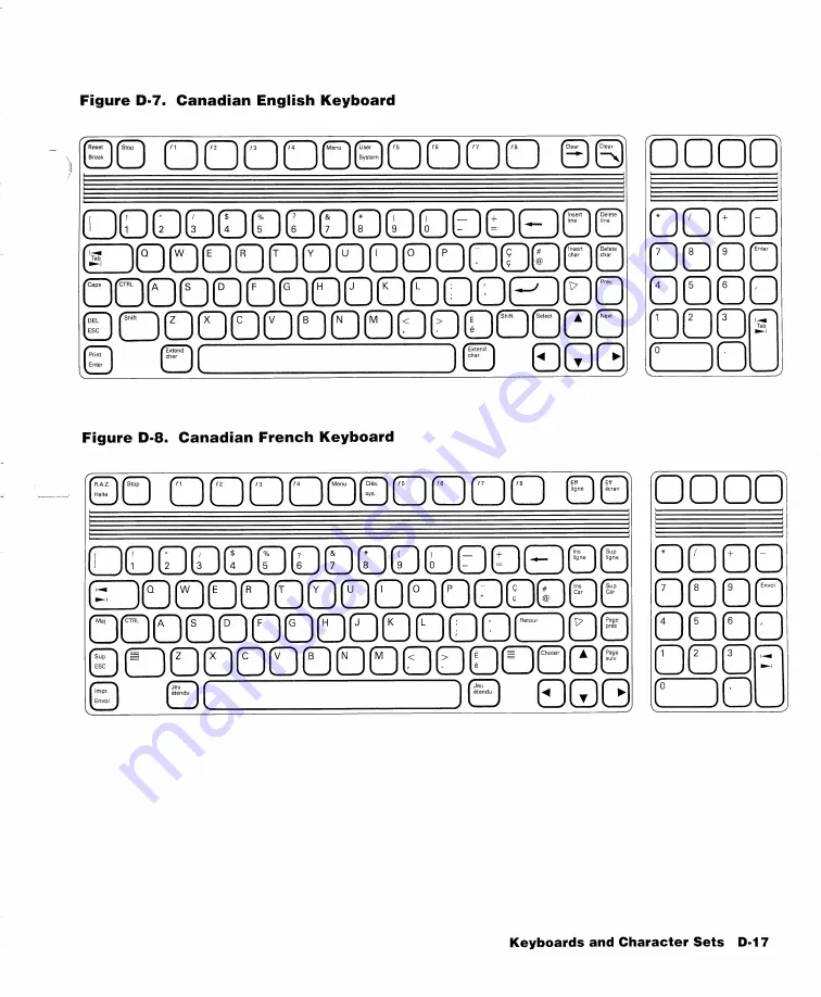 HP 2393A Reference Manual Download Page 569