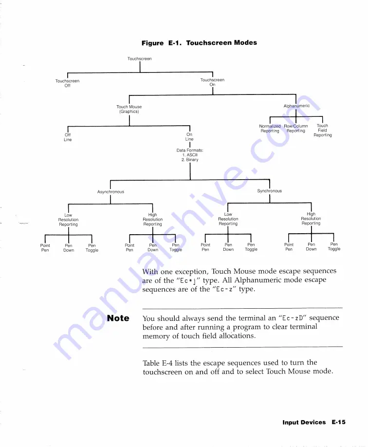 HP 2393A Reference Manual Download Page 599