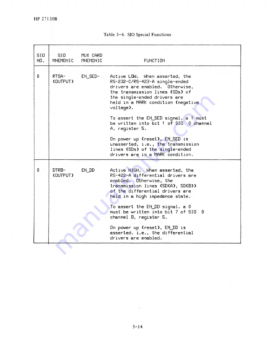 HP 271308 Скачать руководство пользователя страница 42