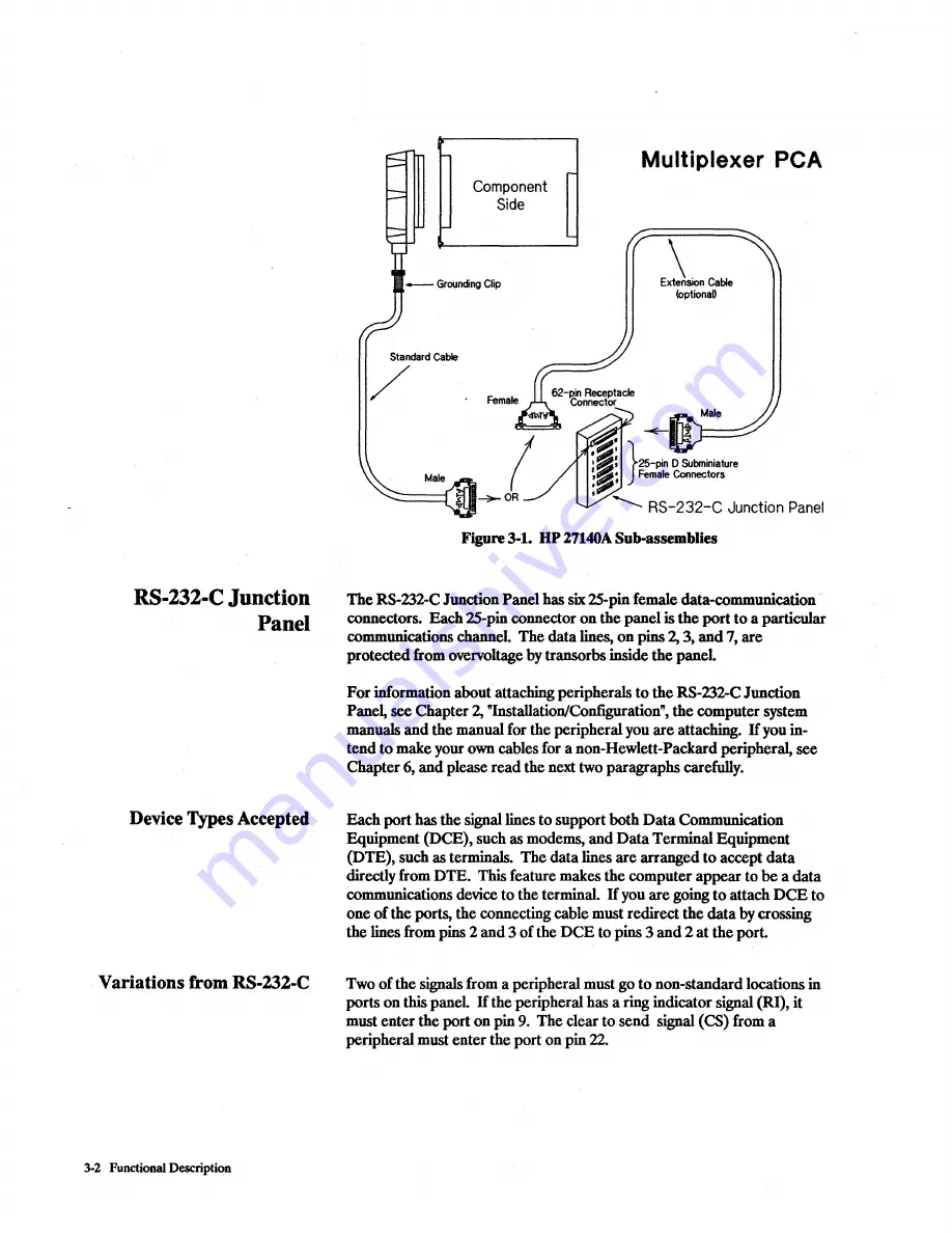 HP 27140A Скачать руководство пользователя страница 24