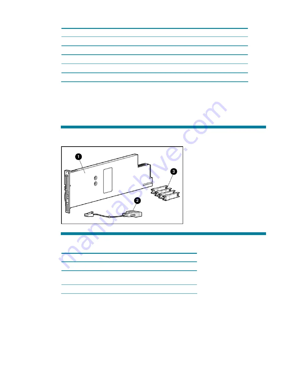 HP 279720-B21 - ProLiant BL p-Class F-GbE Interconnect Скачать руководство пользователя страница 25