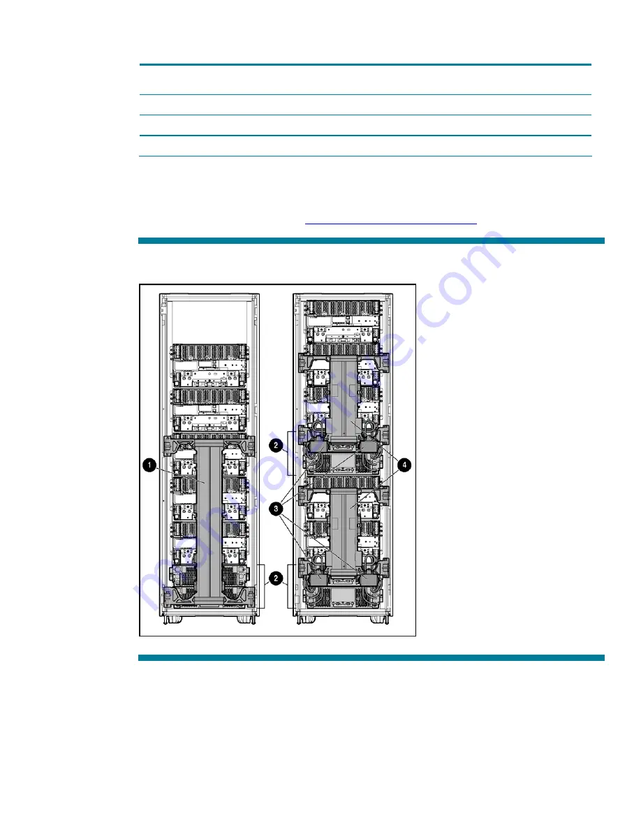 HP 279720-B21 - ProLiant BL p-Class F-GbE Interconnect Скачать руководство пользователя страница 33