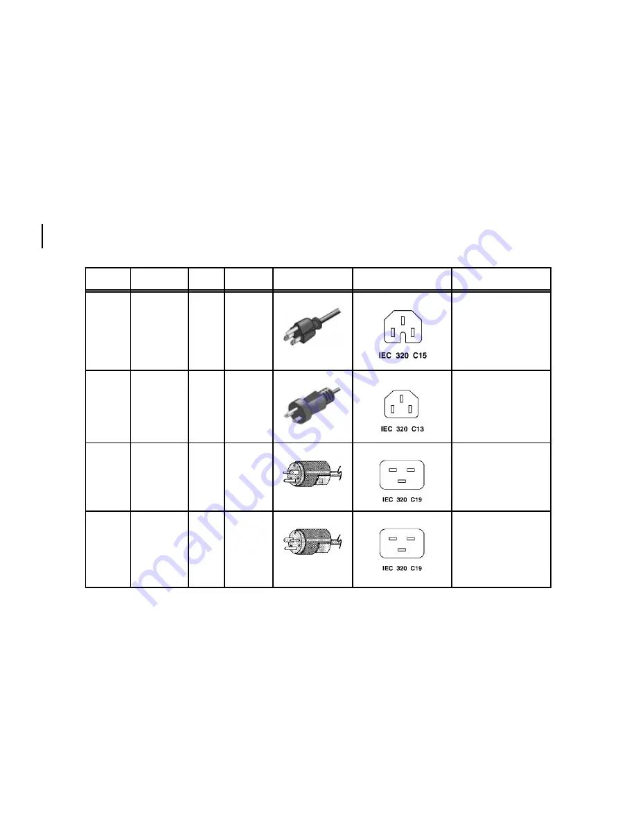 HP 3000/9x9KS Series Скачать руководство пользователя страница 130