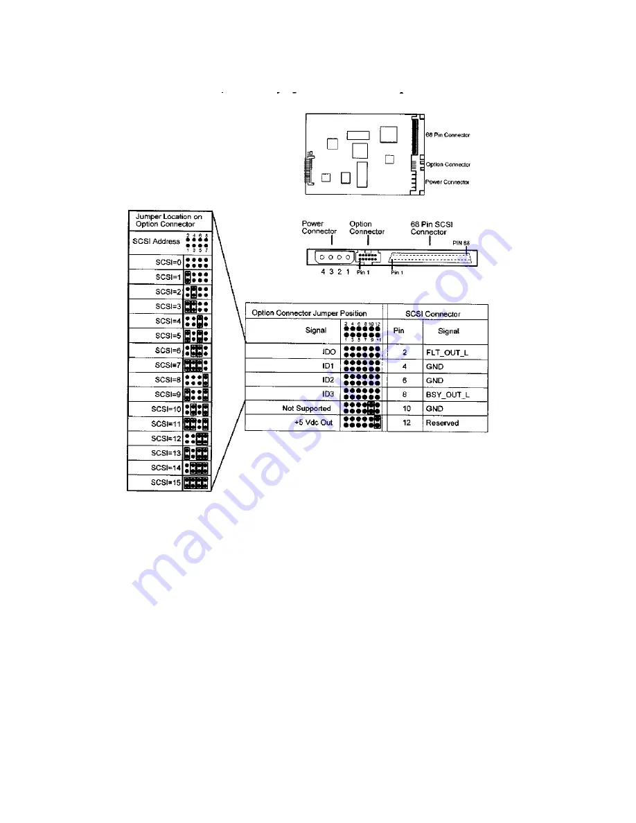 HP 3000/9x9KS Series Скачать руководство пользователя страница 218