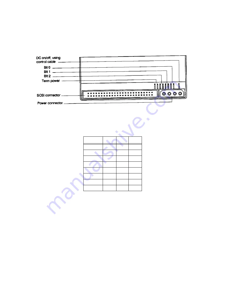 HP 3000/9x9KS Series Service Manual Download Page 260