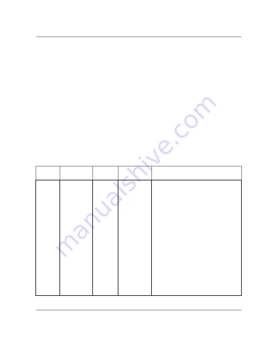 HP 316095-B21 - StorageWorks Edge Switch 2/24 Service Manual Download Page 129