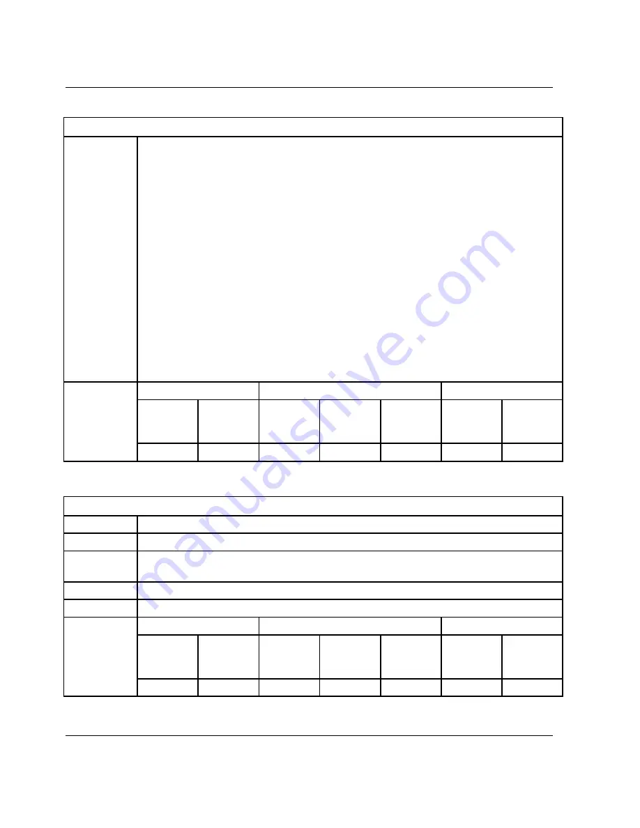 HP 316095-B21 - StorageWorks Edge Switch 2/24 Service Manual Download Page 226