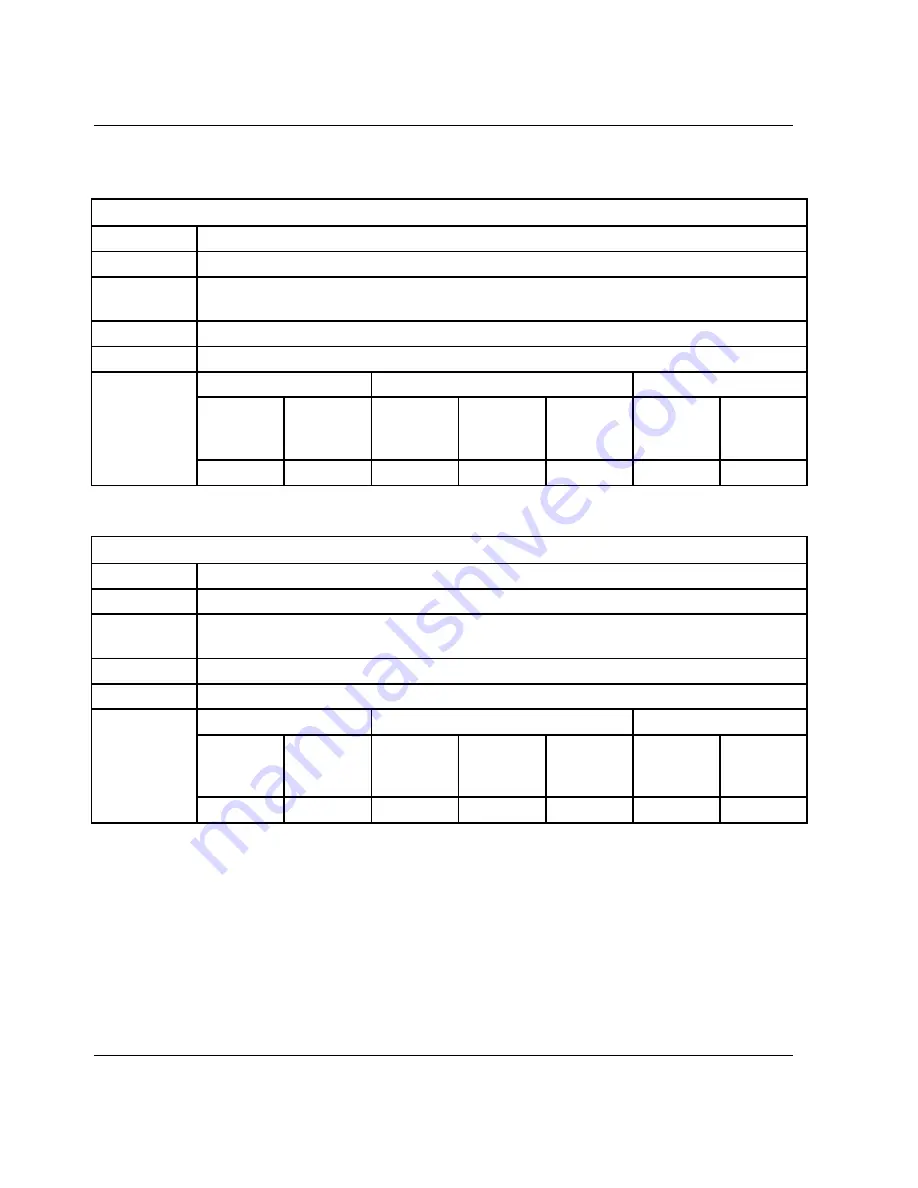 HP 316095-B21 - StorageWorks Edge Switch 2/24 Service Manual Download Page 234