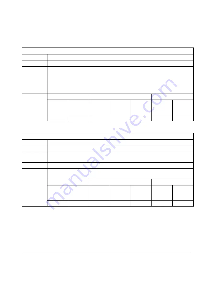 HP 316095-B21 - StorageWorks Edge Switch 2/24 Service Manual Download Page 240