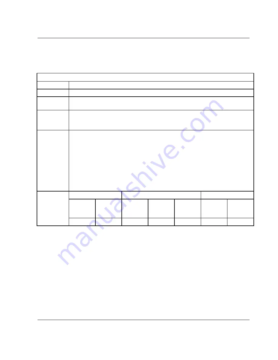 HP 316095-B21 - StorageWorks Edge Switch 2/24 Service Manual Download Page 249