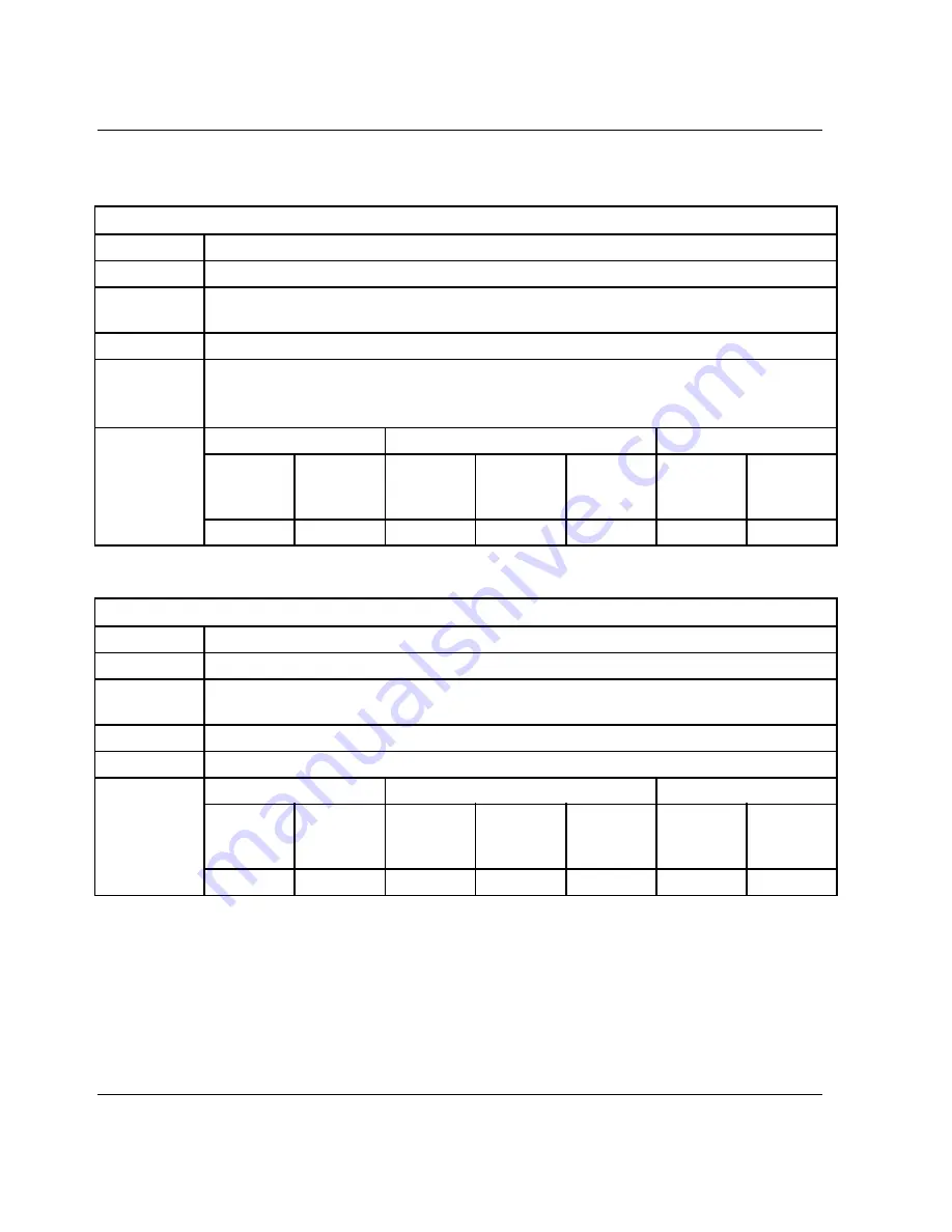 HP 316095-B21 - StorageWorks Edge Switch 2/24 Service Manual Download Page 254