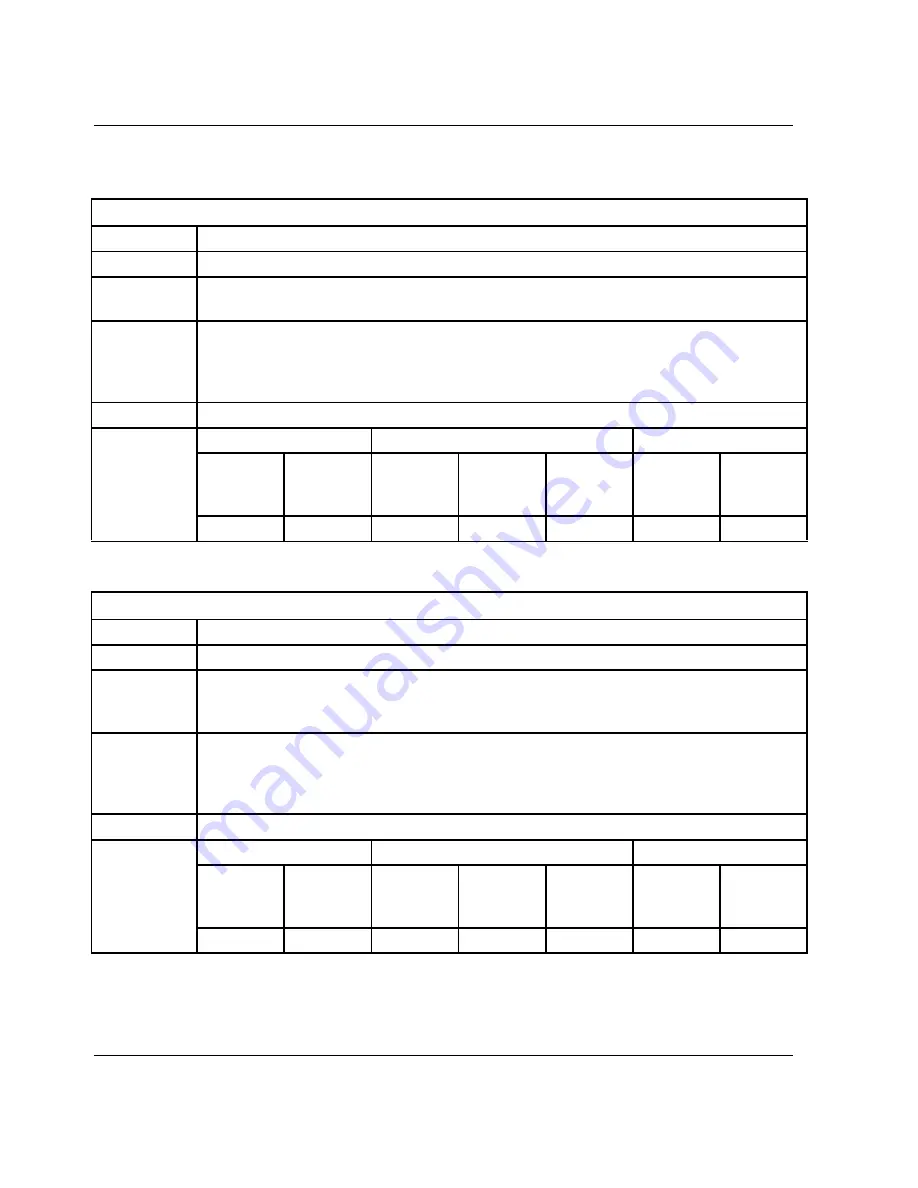 HP 316095-B21 - StorageWorks Edge Switch 2/24 Service Manual Download Page 256