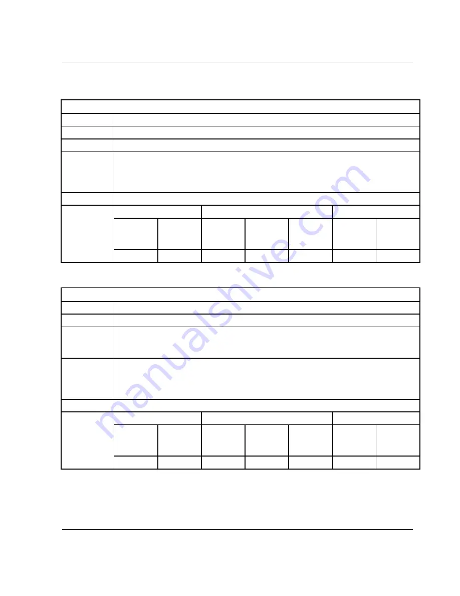 HP 316095-B21 - StorageWorks Edge Switch 2/24 Service Manual Download Page 257