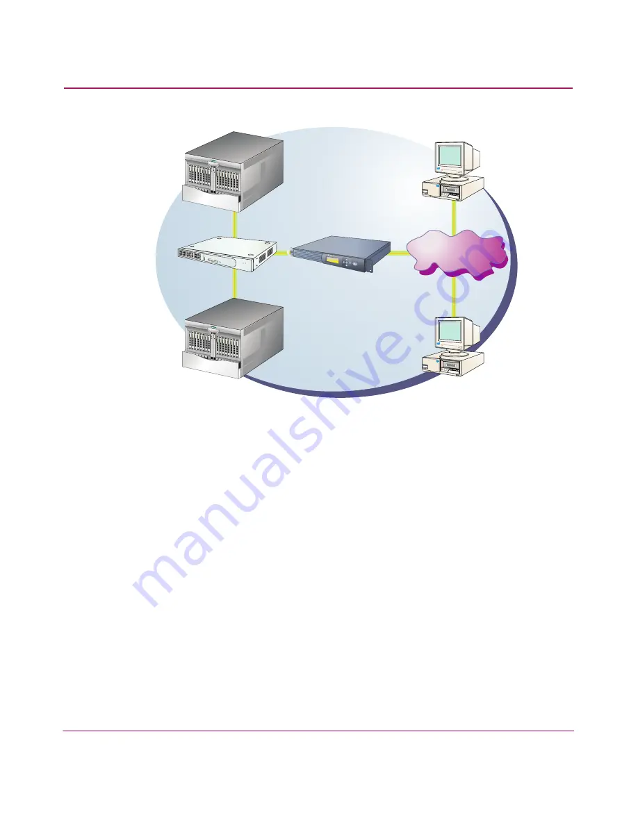 HP 316095-B21 - StorageWorks Edge Switch 2/24 User Manual Download Page 33