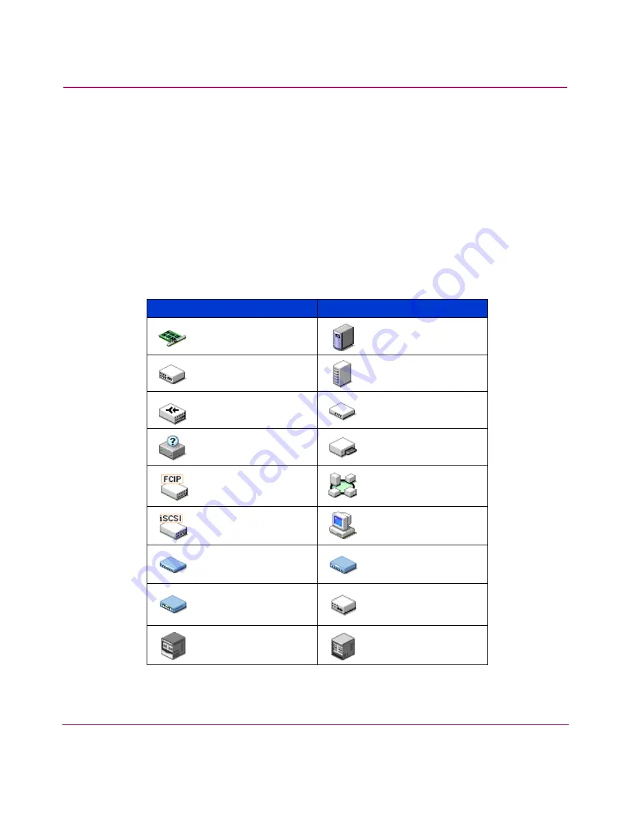 HP 316095-B21 - StorageWorks Edge Switch 2/24 User Manual Download Page 271