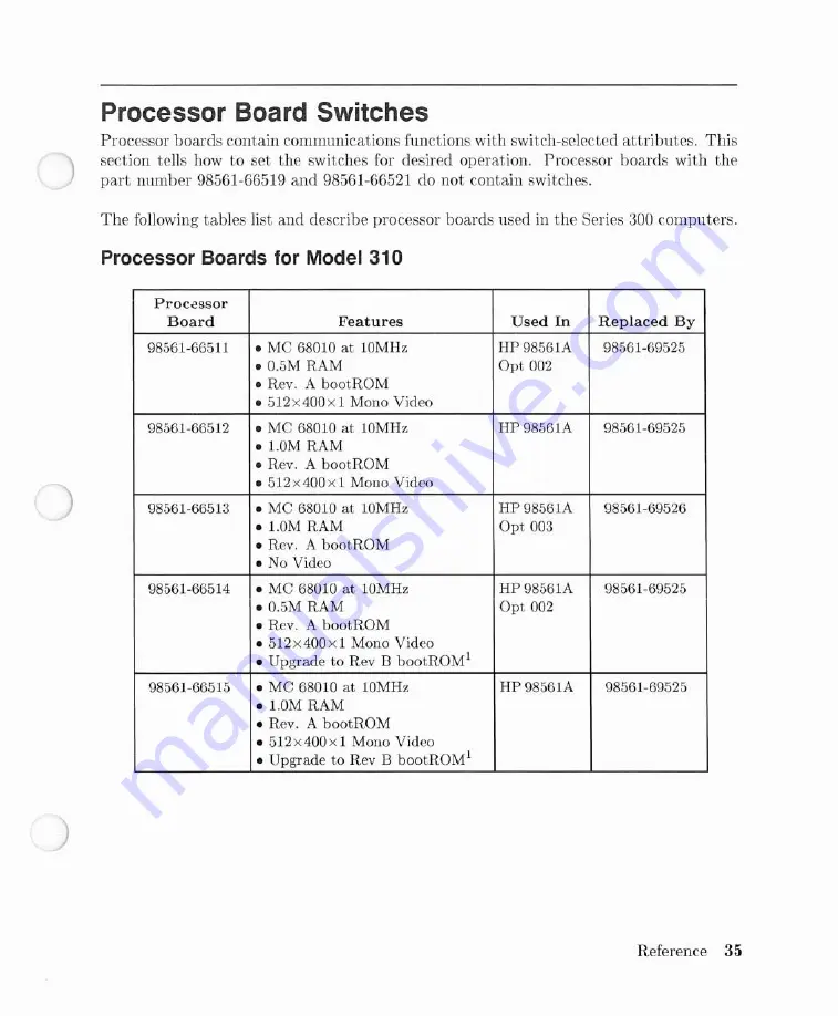 HP 320 Series Installation Reference Download Page 43