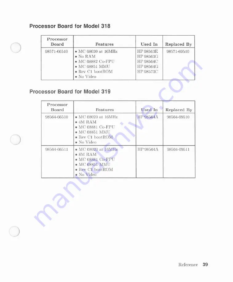 HP 320 Series Скачать руководство пользователя страница 47