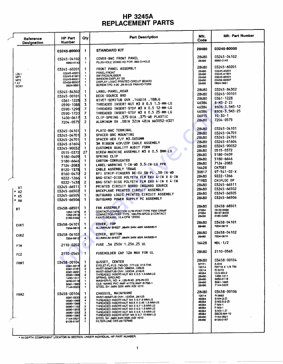 HP 3245A Manual Download Page 6