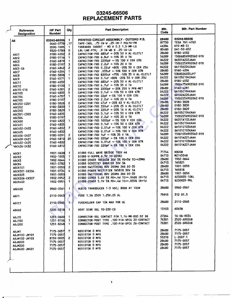 HP 3245A Manual Download Page 32