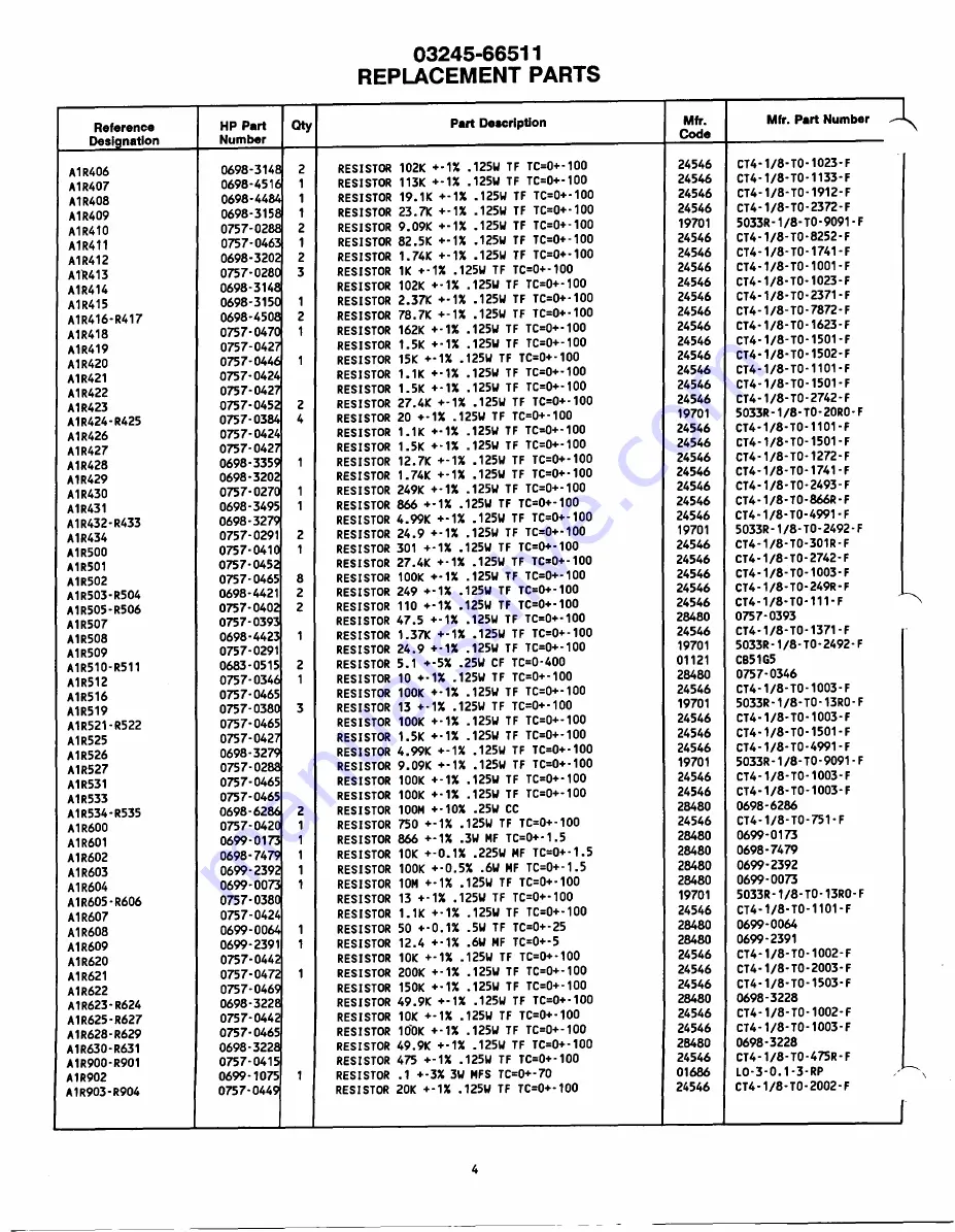 HP 3245A Manual Download Page 40