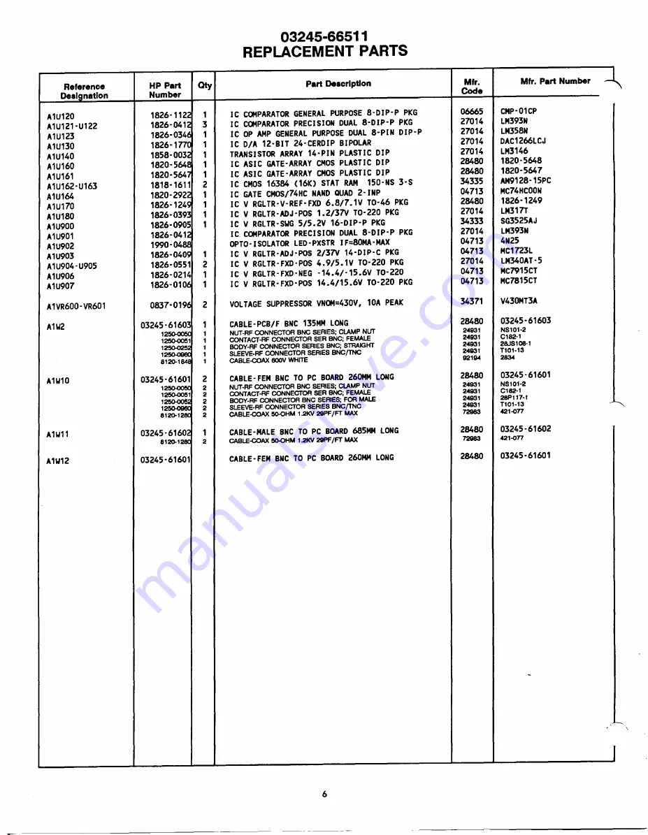 HP 3245A Manual Download Page 42