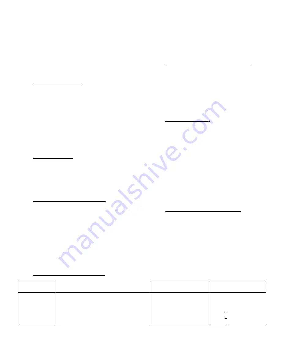 HP 3300A Technical Manual Download Page 20