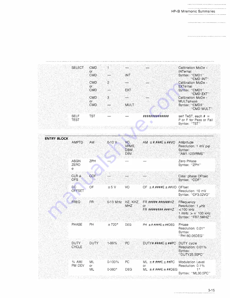 HP 3326A Operating And Reference Manual Download Page 103