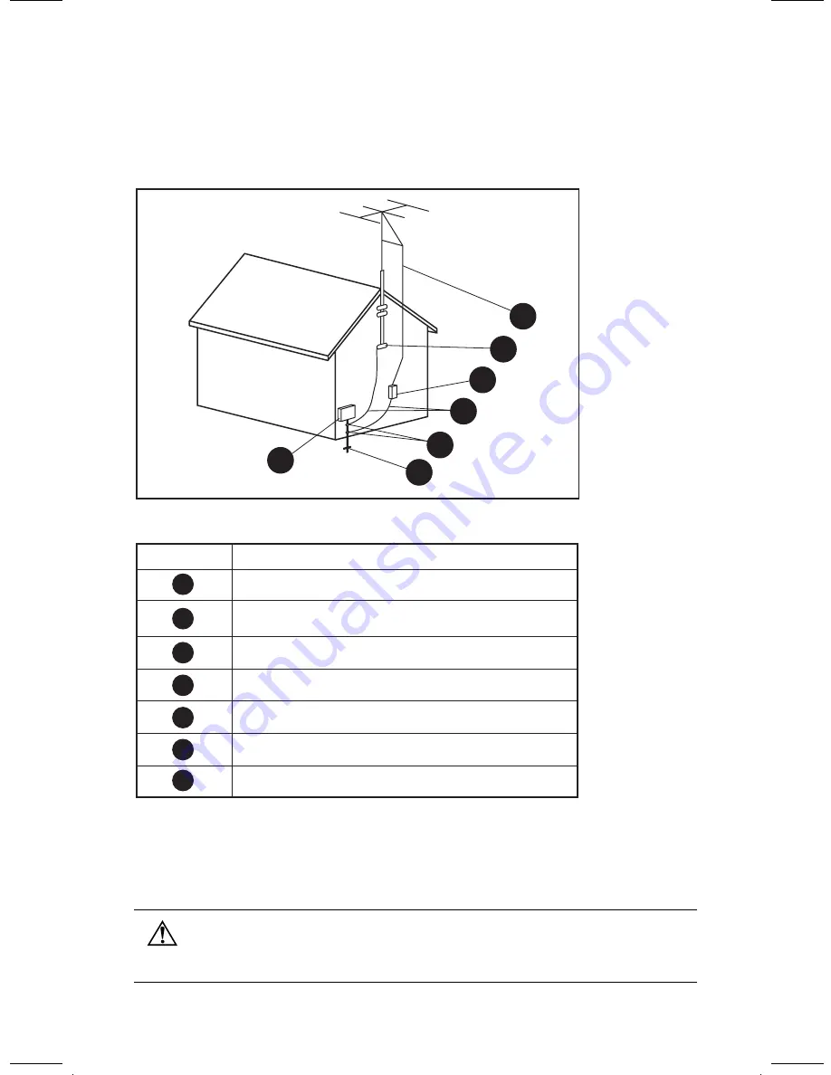 HP 3350 - Cisco NAC Appliance Support Manual Download Page 17