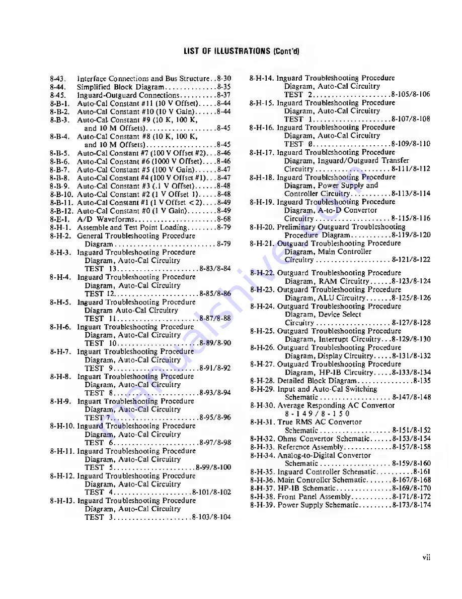 HP 3455A Operating And Service Manual Download Page 8