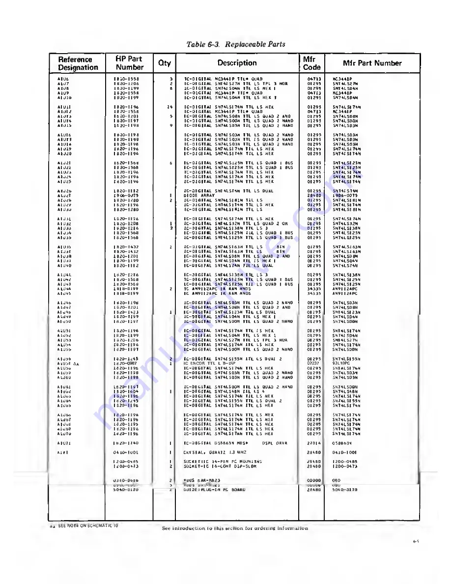 HP 3455A Скачать руководство пользователя страница 76