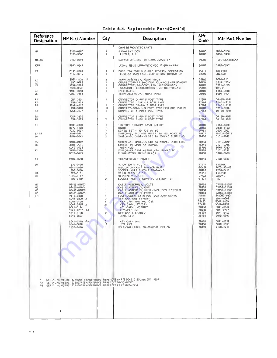 HP 3455A Operating And Service Manual Download Page 89