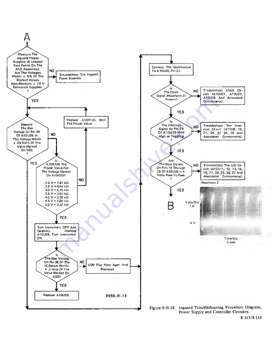 HP 3455A Operating And Service Manual Download Page 189